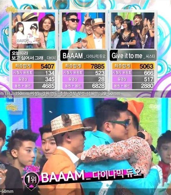 본문 이미지 - 힙합 그룹 다이나믹듀오는 지난 7월13일 MBC &#39;쇼! 음악중심&#39;에서 1위로 선정됐다&#40;MBC 제공&#41;. © News1 