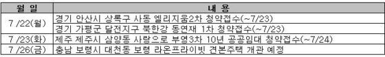 본문 이미지 - (부동산써브 제공) © News1  