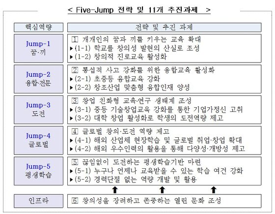 본문 이미지 - © News1 
