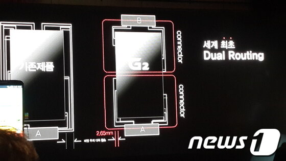 본문 이미지 - LG전자의 전략 스마트폰 'G2'에 적용된 '듀얼라우팅' 기법.  © News1