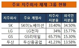 본문 이미지 - © News1  