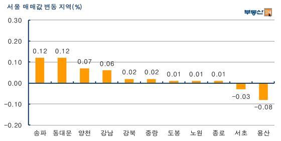 본문 이미지 - 