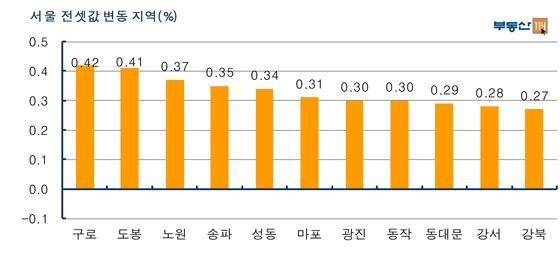 본문 이미지 - 