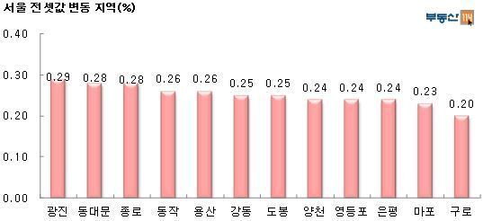 본문 이미지 - 