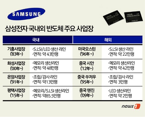 본문 이미지 - 2014.10.06/뉴스1 ⓒ News1