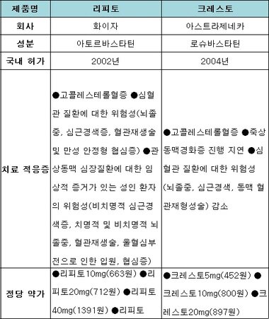 본문 이미지 - 약제 분석. /뉴스1 ⓒ News1