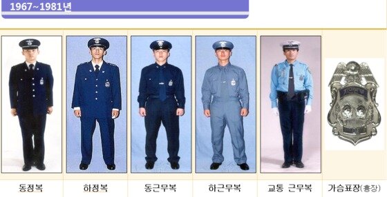 본문 이미지 - 1967~1981년 경찰복제.ⓒ News1