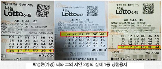 본문 이미지 - ⓒ News1