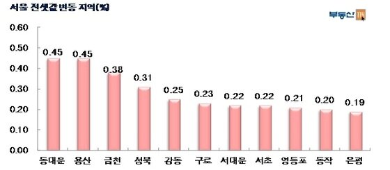 본문 이미지 - 