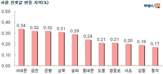 본문 이미지 - 