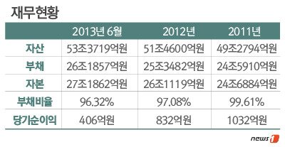 본문 이미지 - 