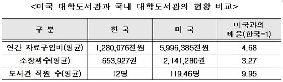본문 이미지 - © News1 