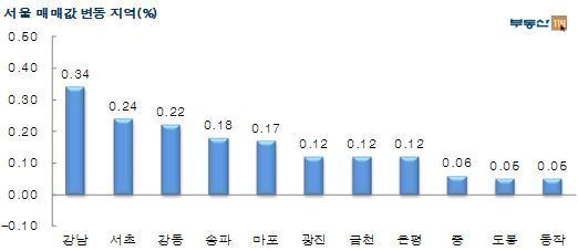본문 이미지 - 