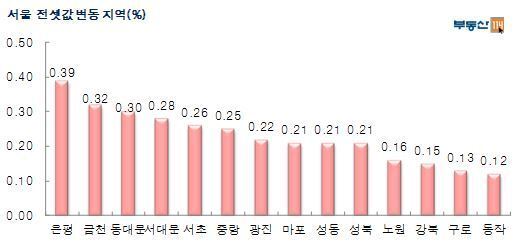 본문 이미지 - 