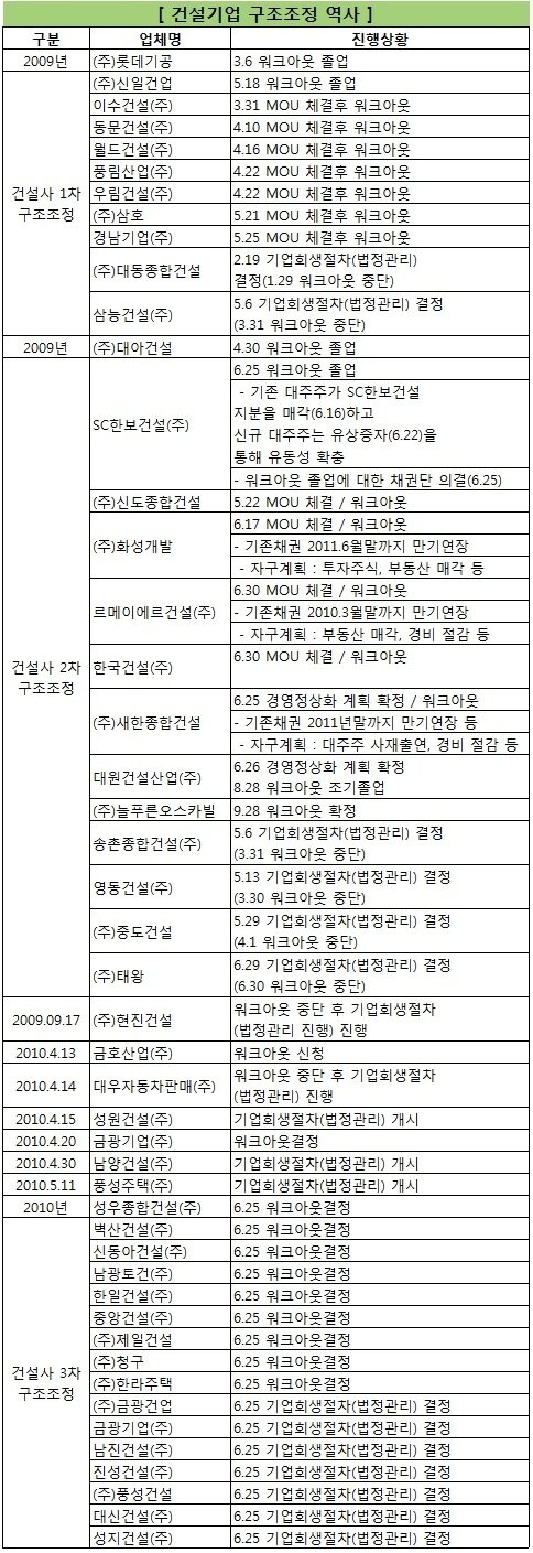 본문 이미지 -