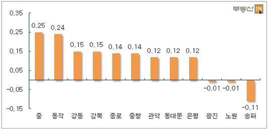 본문 이미지 - 