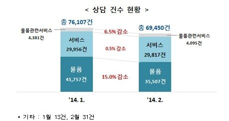 본문 이미지 - © News1  