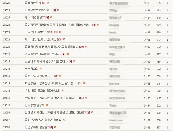 본문 이미지 - 포털사이트 다음 '해양경찰공무원을 꿈꾸는 사람들' 카페. © News1  