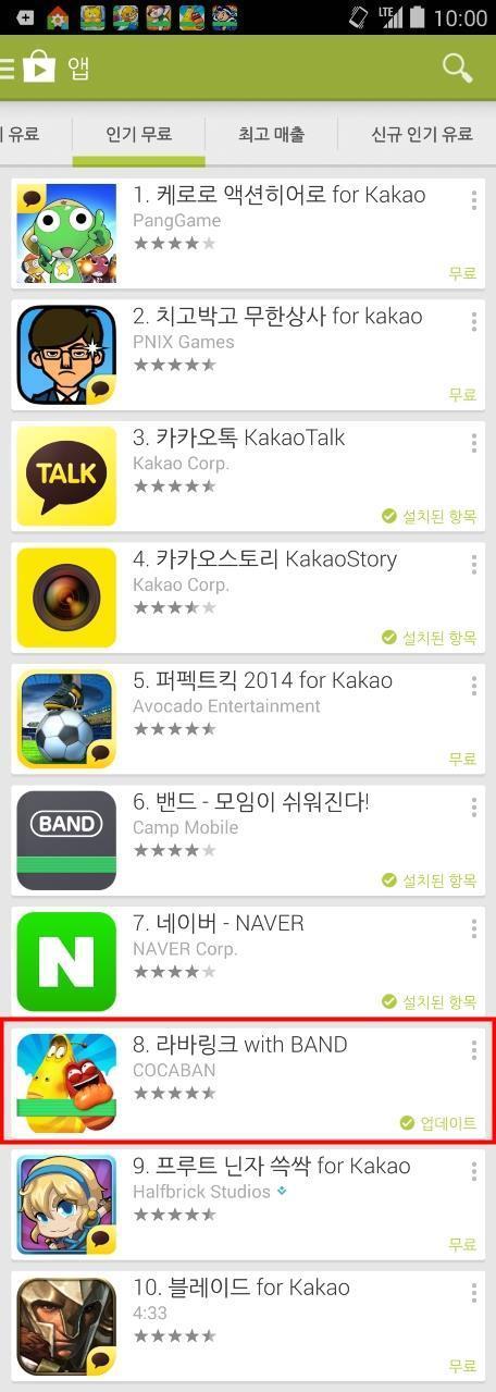 본문 이미지 - 밴드게임© News1  