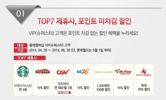 본문 이미지 - KT 포인트 미차감 할인 혜택 © News1  