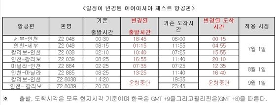 본문 이미지 - 에어아시아 제스트 항공편 변경 사항© News1  