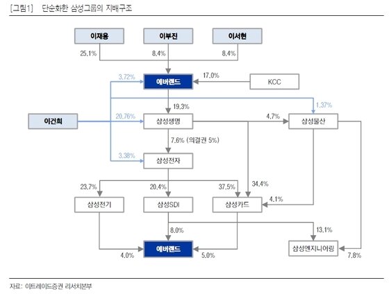 본문 이미지 - © News1   최명용 기자