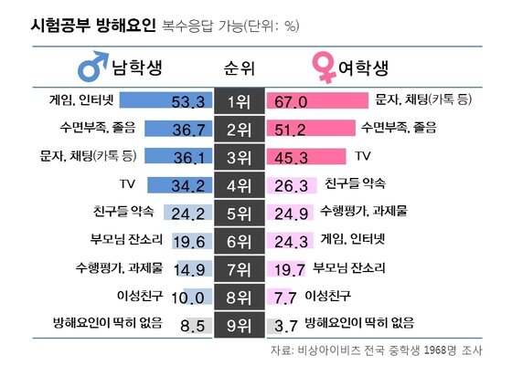 본문 이미지 - (비상아이비츠 제공)© News1 
