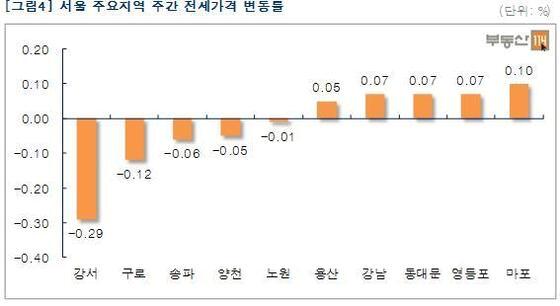 본문 이미지 - 