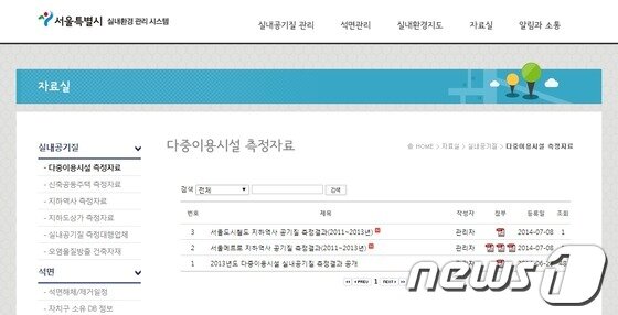 본문 이미지 - 서울시는 지난 1일부터 실내환경관리시스템(http://cleanindoor.seoul.go.kr)을 전국 최초로 구축해 실내공기질 현황, 석면, 비산, 먼지 정보 등을 공개하고 있다고 8일 밝혔다. (실내환경관리시스템 홈페이지 캡처) © News1   고유선 기자