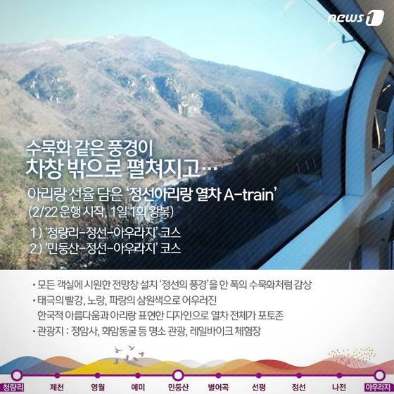 본문 이미지 - 대한민국 이색 기차여행 ⓒ News1