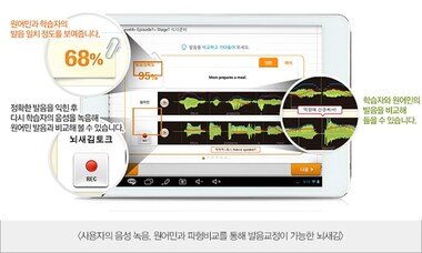 본문 이미지 - ⓒ News1