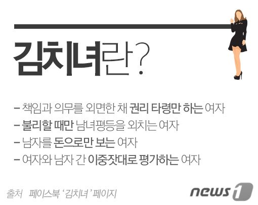 본문 이미지 - ⓒ News1 최진모 디자이너