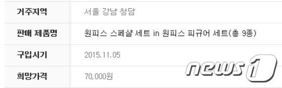 본문 이미지 - 현재 맥도날드 원피스 피규어 세트는 중고시장에서 기존 가격보다 2만7000원 비싼 7만원에 거래되고 있다. ⓒ News1