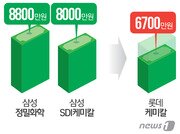 본문 이미지 - ⓒ News1 최진모 디자이너