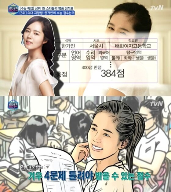 본문 이미지 - 한가인의 수능 성적이 화제다.  ⓒ News1star / tvN '명단공개' 캡처