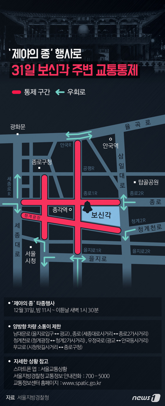 [그래픽뉴스] 31일 보신각 주변 교통통제