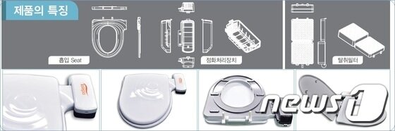 본문 이미지 - 광주 생활 기술제품 제조업체인 ㈜티씨라이프텍의 신제품 '좌변기용 냄새제거장치.(㈜티씨라이프텍 제공)2015.12.5/뉴스1ⓒ News1