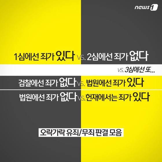 본문 이미지 - 2015.02.16/뉴스1 ⓒ News1