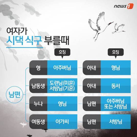 본문 이미지 - 2015.02.18/뉴스1 ⓒ News1