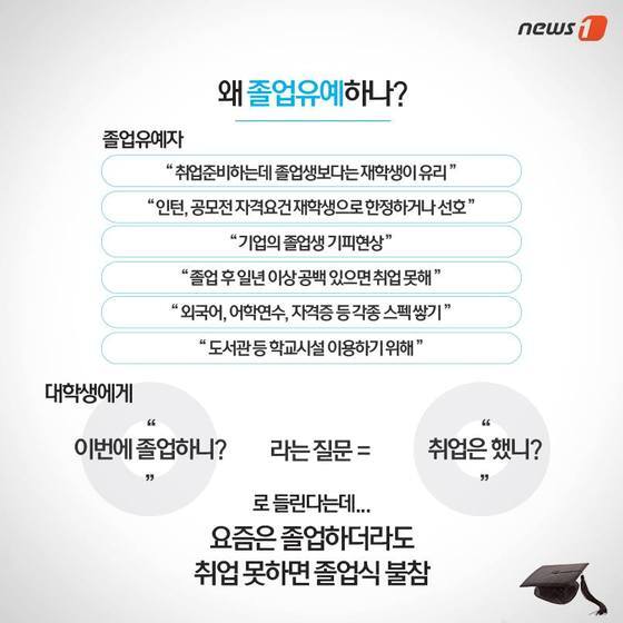 본문 이미지 - 졸업유예생 ⓒ News1