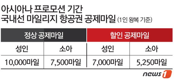 본문 이미지 - 2015.03.11/뉴스1 ⓒ News1