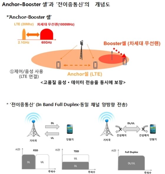 본문 이미지 - ⓒ News1