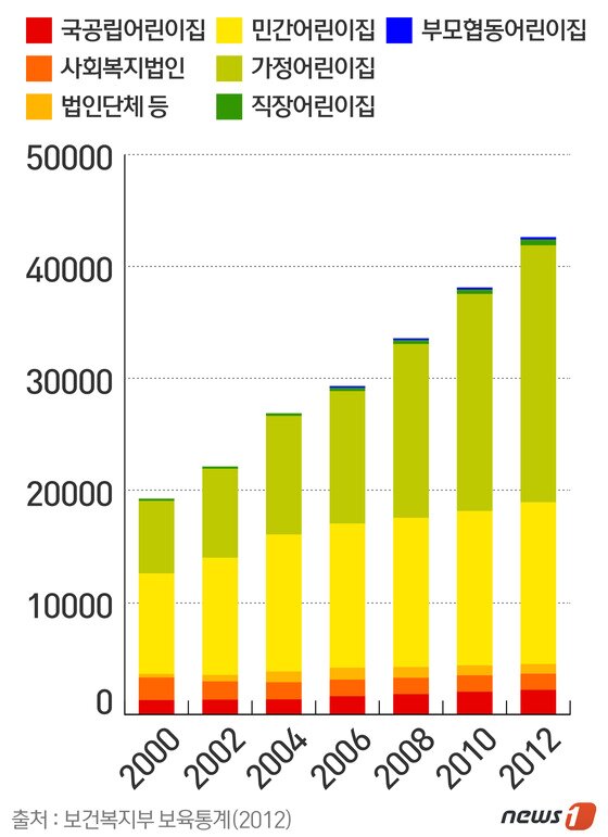 본문 이미지 - 2015.03.25/뉴스1 ⓒ News1 이은주 디자이너