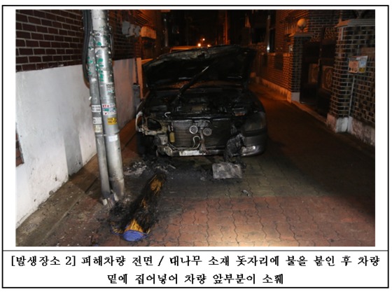 서울 도봉경찰서 제공.© News1