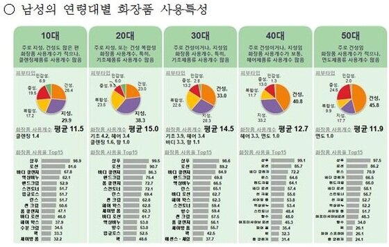 본문 이미지 - ⓒ News1