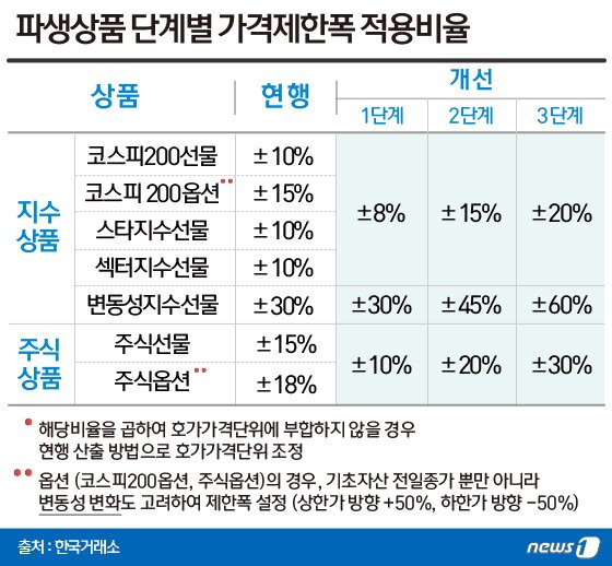 본문 이미지 - 2015.04.20/뉴스1 ⓒ News1 방은영 디자이너