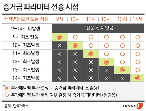 본문 이미지 - 2015.04.20/뉴스1 ⓒ News1 방은영 디자이너