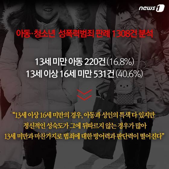 본문 이미지 - 2015.04.08/뉴스1 ⓒ News1