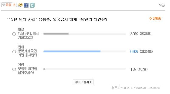 본문 이미지 - 유승준의 국내 복귀와 관련한 NATE 설문조사 진행 상황