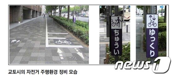 본문 이미지 - (제공:서울연구원)ⓒ News1